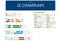 Мега-яхта LE CHAMPLAIN, план палуб