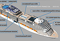   MSC Meraviglia 