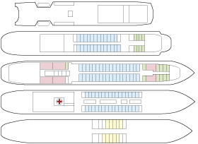 �������� ������ ��������